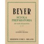 SCUOLA PREPARATORIA OP.101 BEYER (SC)