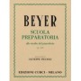 Scuola preparatoria op.101 beyer-paradisesound.it