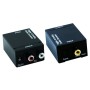 Convertitore audio digitale/analogico (dac) + alimentatore-paradisesound.it