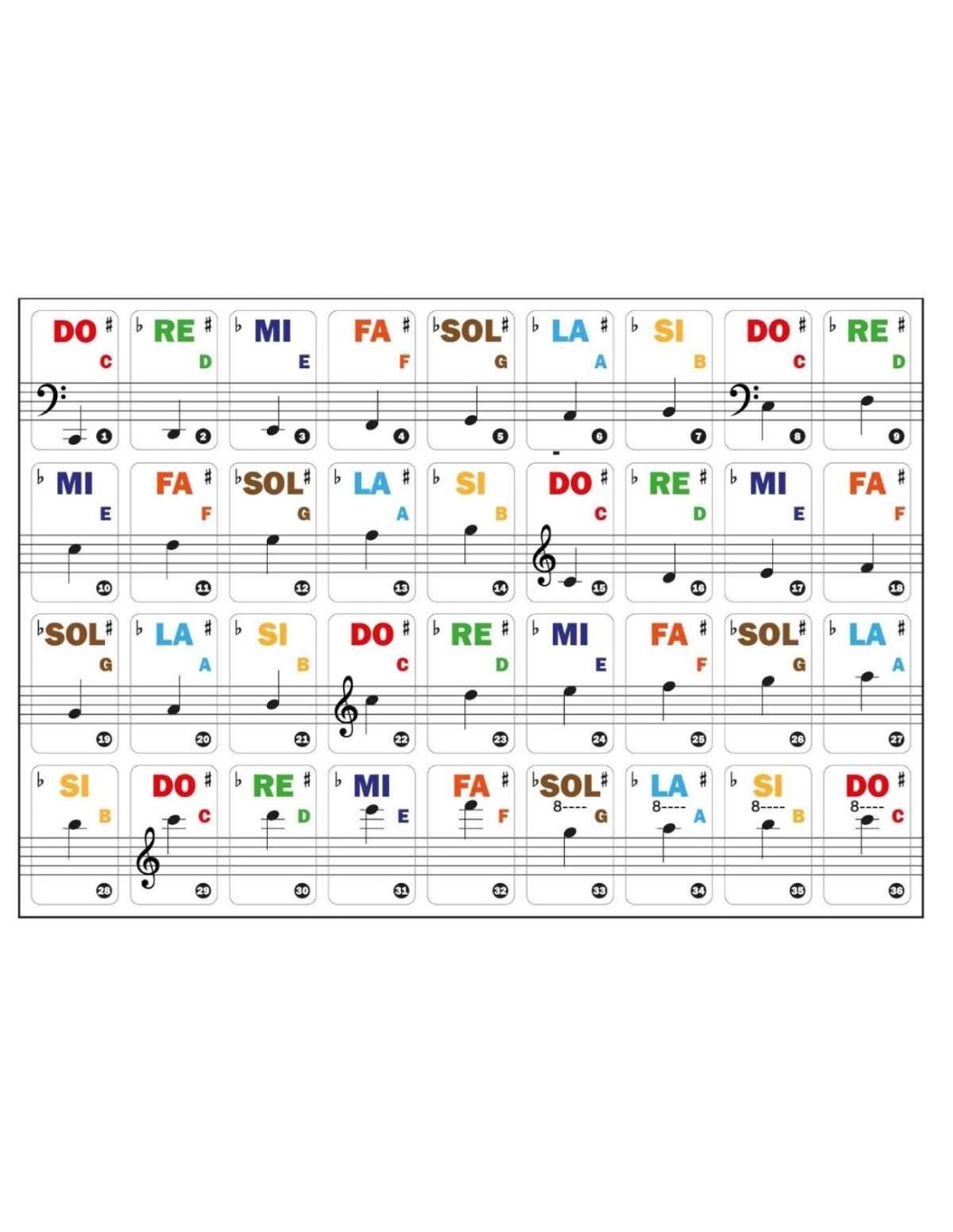 Tastiera Portatile 32 Tasti – Casio SA‑50 Pack con Borsa, Alimentatore e Sticker-paradisesound.it