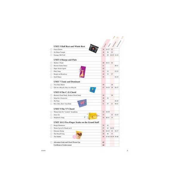 Piano adventures lesson book paradisesound strumenti musicali on line