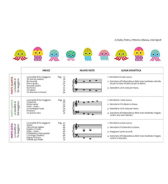 Poli il polipo - introduzione al pianoforte paradisesound strumenti musicali on line